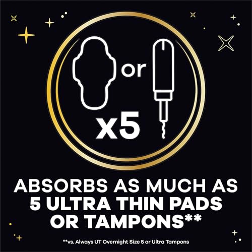 Always ZZZs Overnight Disposable Period Underwear for Women, Leakproof Black Period Panties Size S/M Pack of 2 (14 Count