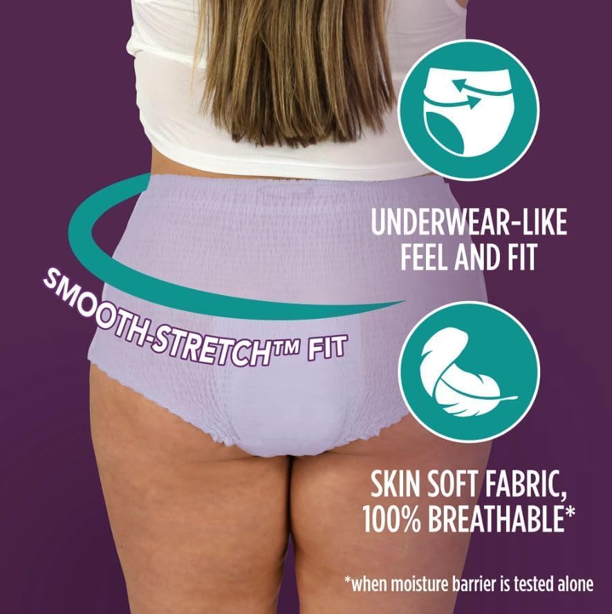 Assurance Women's Incontinence Underwear for Postpartum Care, S/M Size, Overnight Wear, 16 Count Pack, Purple and White